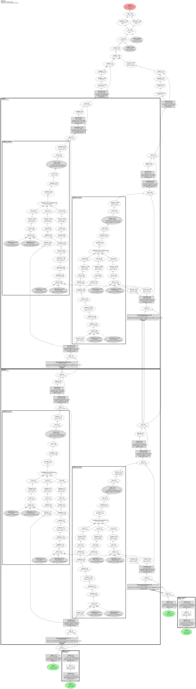 LightGlue architecture thumbnail