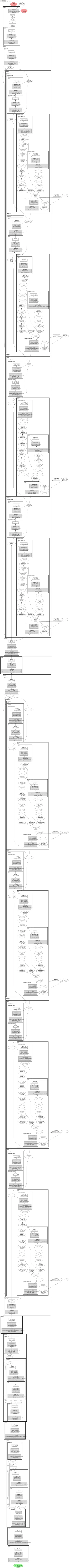 yolo12n-cls architecture thumbnail