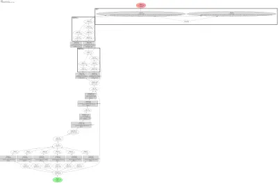 CBHG (convolution bank highway GRU) architecture thumbnail