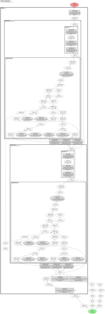 openpi_pi0_fast_jax architecture thumbnail