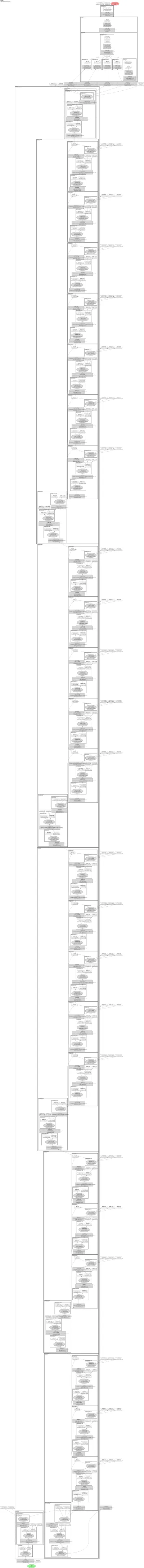 smp_DeepLabV3_timm-tf_efficientnet_lite4 architecture thumbnail