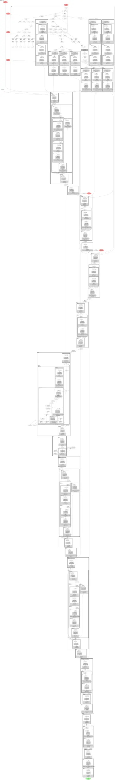yolo11s-obb architecture thumbnail