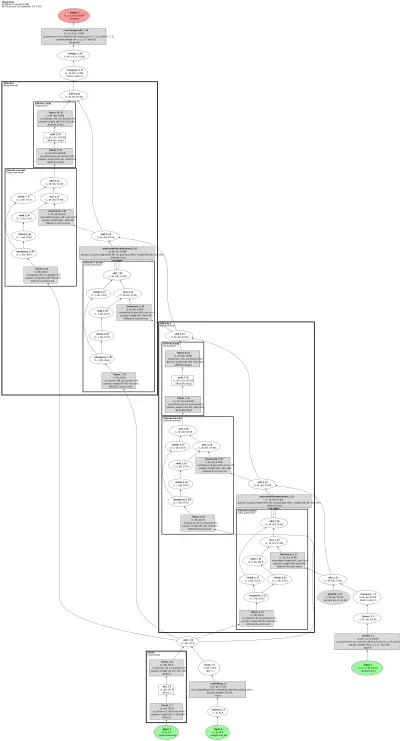 allegro architecture thumbnail