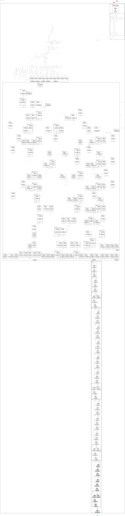 mmdet:fpg architecture thumbnail