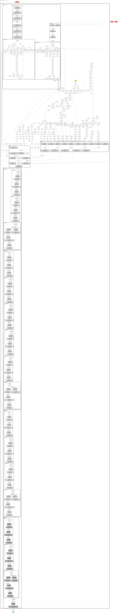 mmdet_mask_rcnn_mask_rcnn_r50_fpn_albu_1x_coco architecture thumbnail