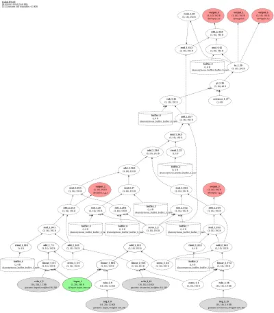 norse_cobalifcell architecture thumbnail