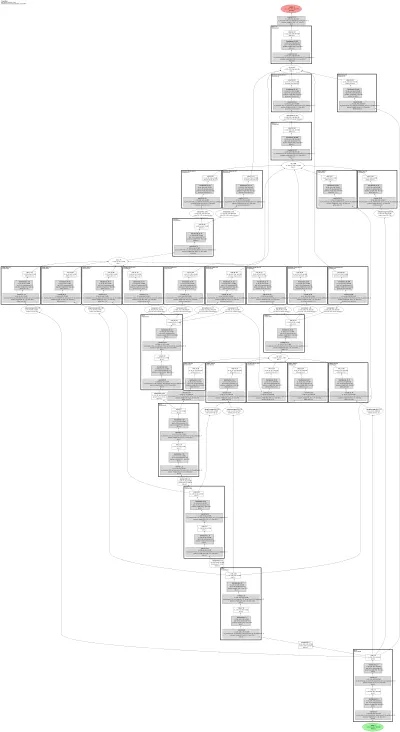 UNet3Plus architecture thumbnail