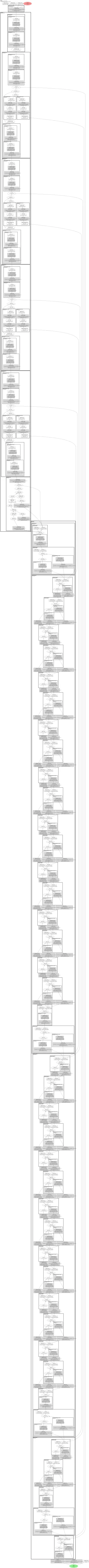 smp_MAnet_mobileone_s1 architecture thumbnail