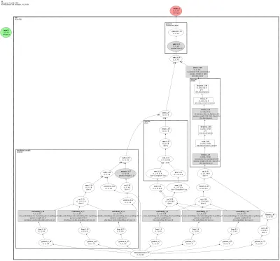 DeepCTR-DeepFM architecture thumbnail