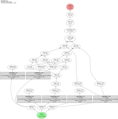 OpenKE-RotatE architecture thumbnail