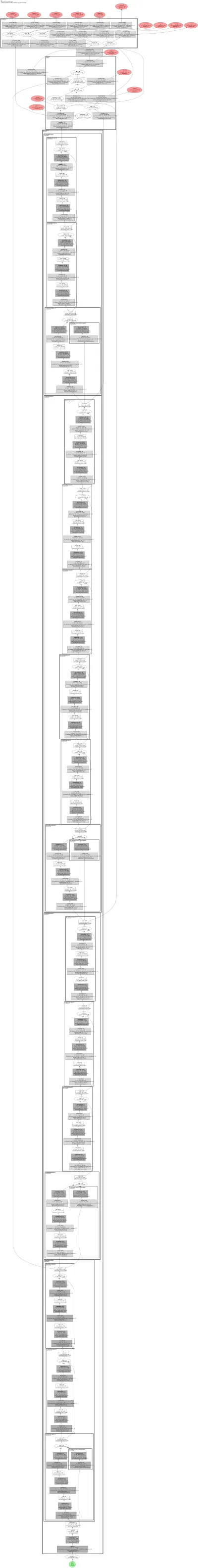 mmdet_qdtrack architecture thumbnail