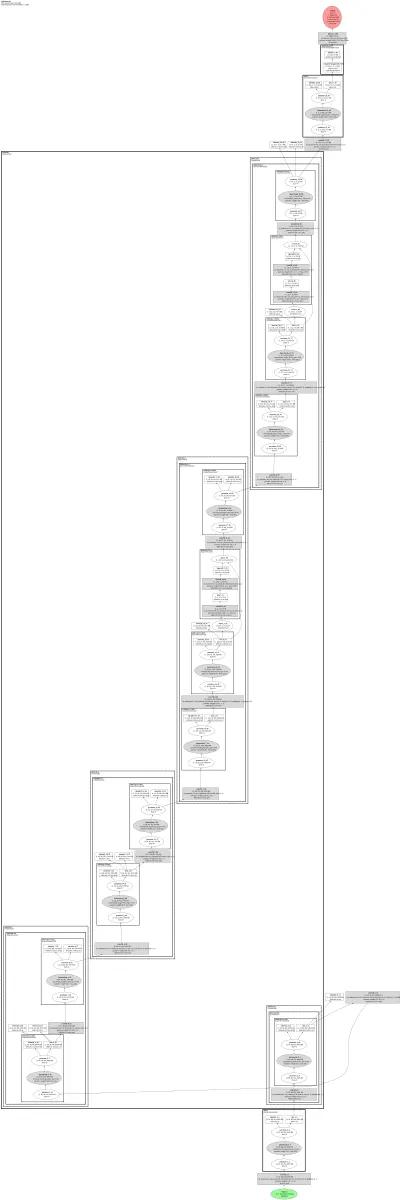 test_efficientnet_ln architecture thumbnail