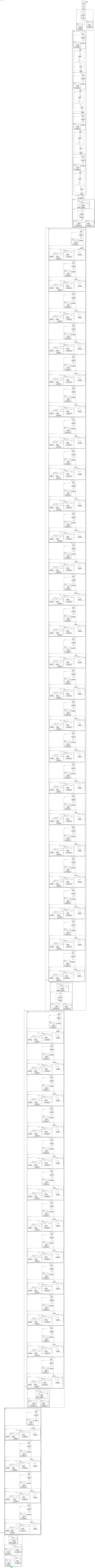 fastvit_mci2 architecture thumbnail