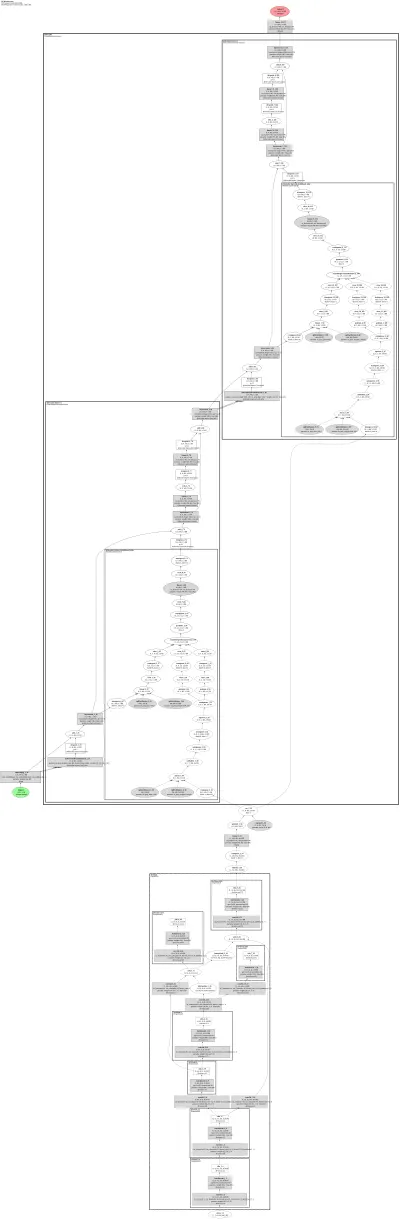 mmpretrain:minigpt4 architecture thumbnail