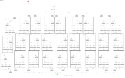 Deep Galerkin Method architecture thumbnail
