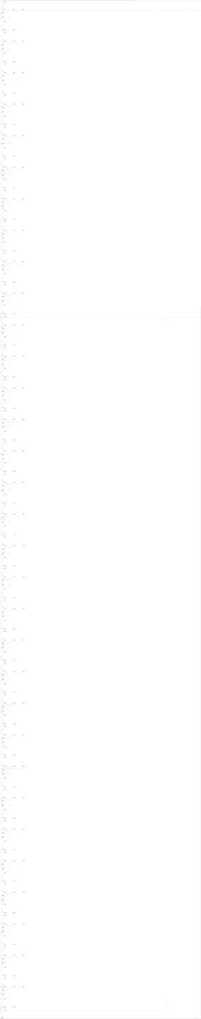 deepseek_vl_hybrid:base-vlm-moe-hybrid architecture thumbnail