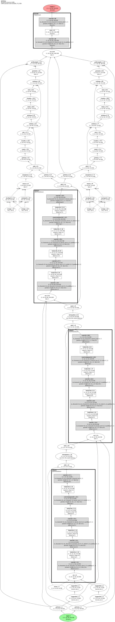 xvfi_net architecture thumbnail