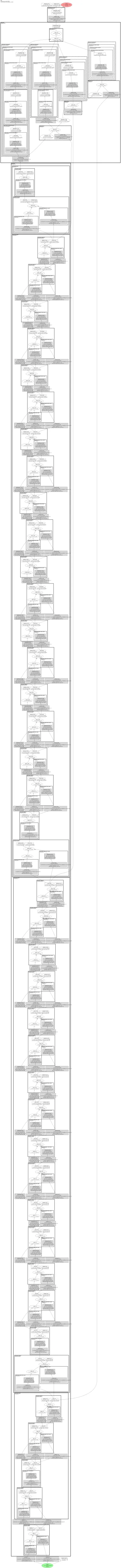 smp_FPN_mobileone_s1 architecture thumbnail