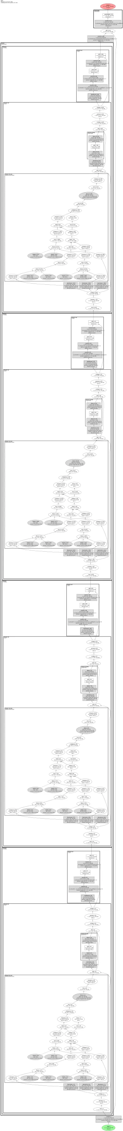 ditn_real_sr_x4 architecture thumbnail