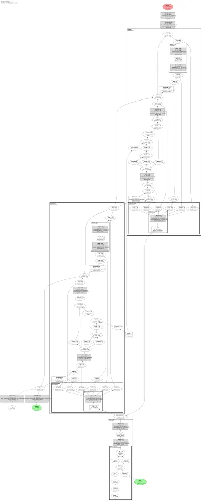 Block-Diffusion architecture thumbnail