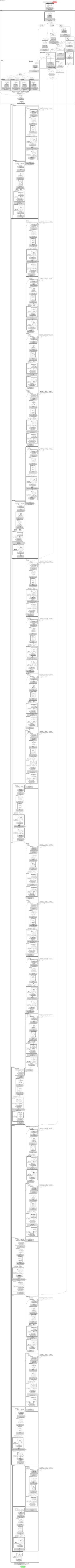 smp_UPerNet_timm-efficientnet-b3 architecture thumbnail