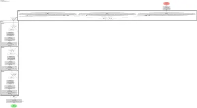 Bonito architecture thumbnail