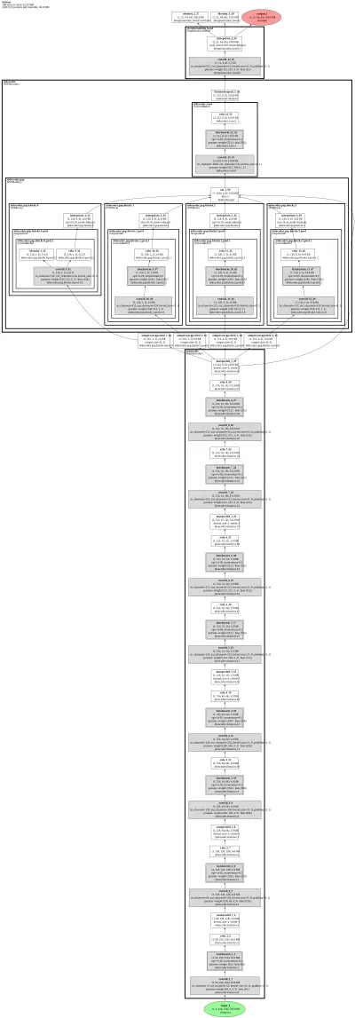 smp_PSPNet_vgg11_bn architecture thumbnail