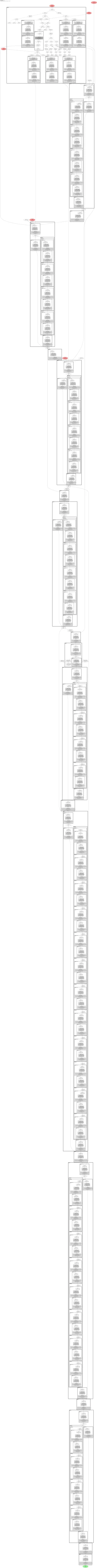 yolov5x architecture thumbnail