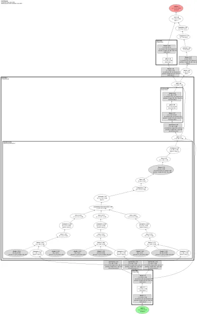 CACE architecture thumbnail