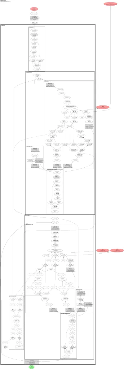 cohere architecture thumbnail