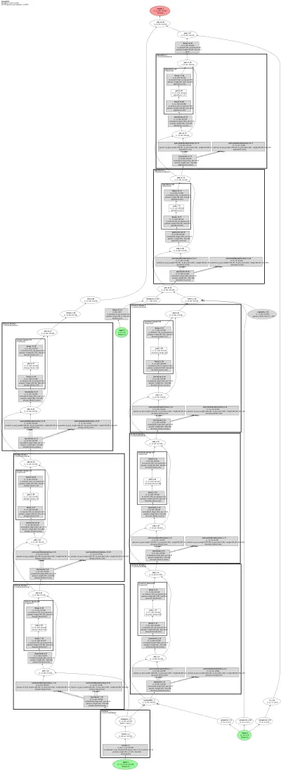 V-JEPA2 ViT-H/16 256 (action-conditioned latent video predictor) architecture thumbnail