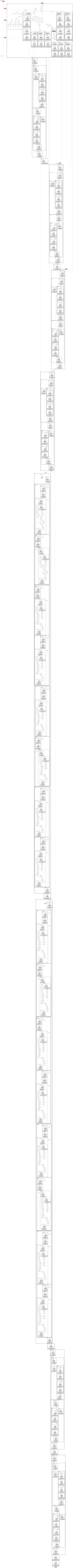 yolo12x-obb architecture thumbnail