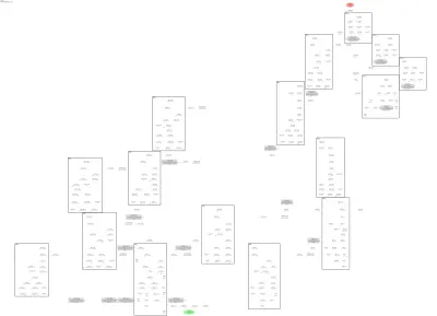 norse_convnet_mnist architecture thumbnail
