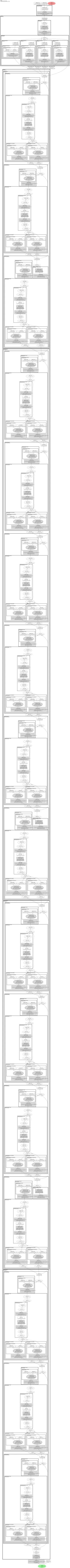 smp_PSPNet_timm-skresnet34 architecture thumbnail