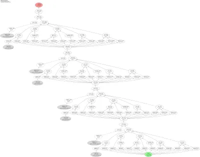 Differentiable Forth interpreter (d4) architecture thumbnail