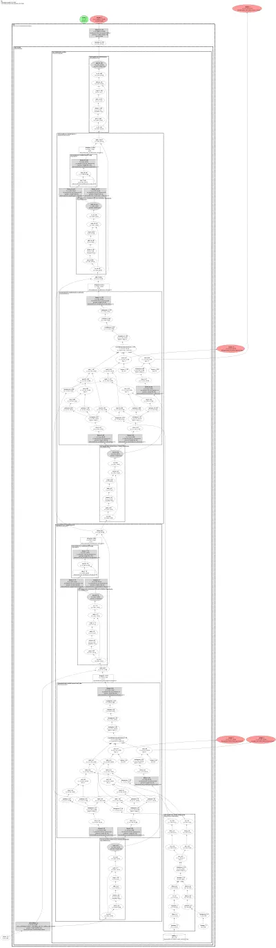 emu3:image-text-to-text architecture thumbnail