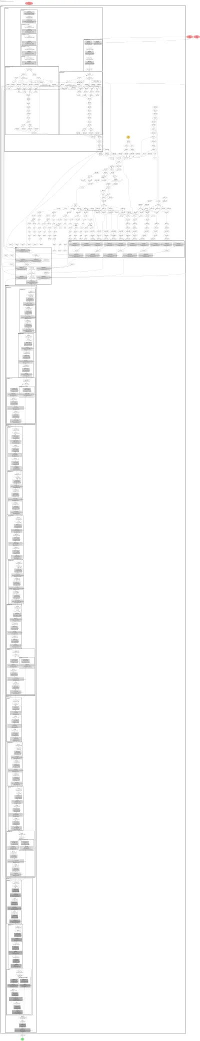mmdet:albu_example architecture thumbnail