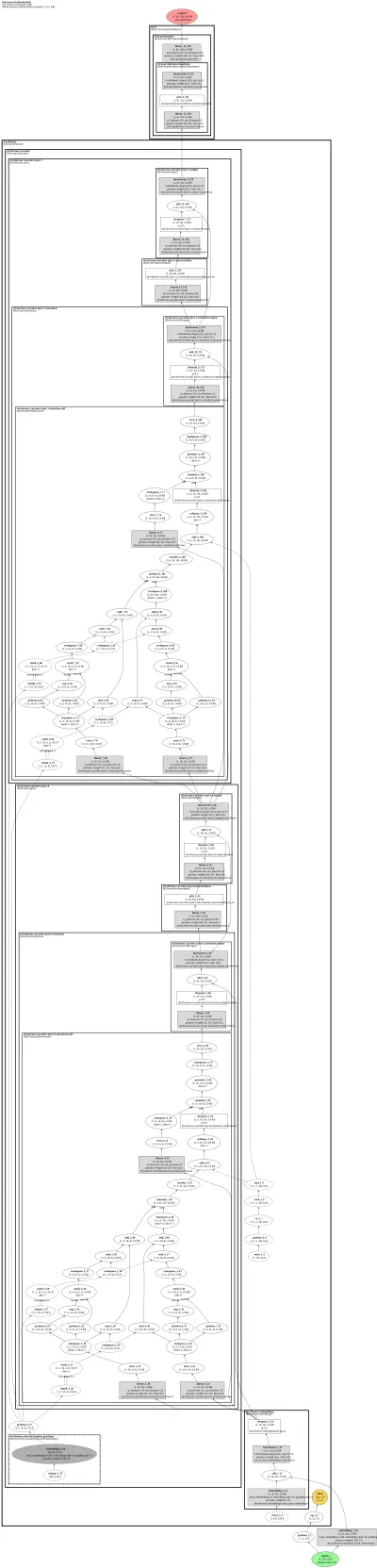 roformer architecture thumbnail