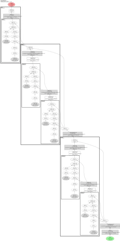BigVGAN architecture thumbnail