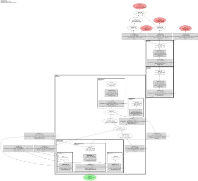 vfnet_r50_fpn architecture thumbnail