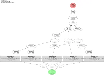OpenKE-TransR architecture thumbnail