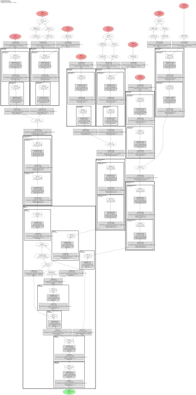 mmrotate:rotated_rtmdet architecture thumbnail