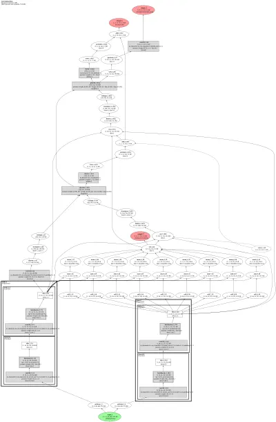 mmflow:liteflownet architecture thumbnail