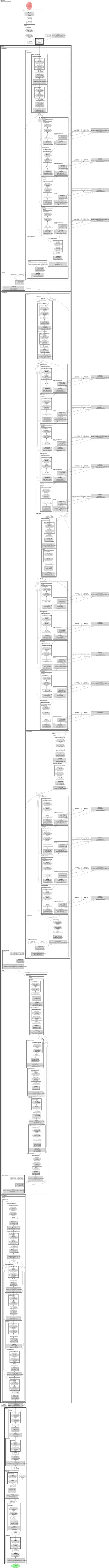 hgnetv2_b3 architecture thumbnail
