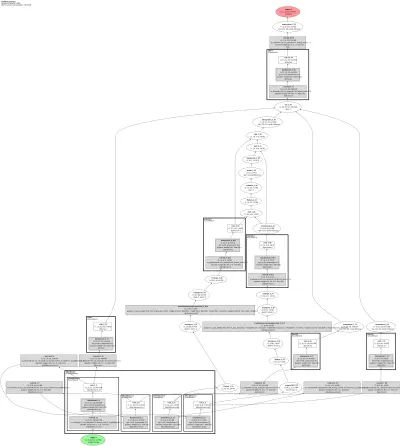 ppseg_mscale_ocrnet architecture thumbnail