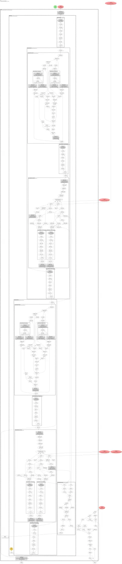 qwen3_omni_moe:text-to-waveform architecture thumbnail