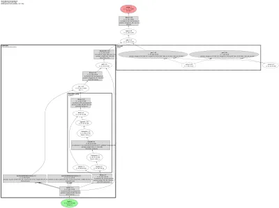 espnet_asr_branchformer_transducer architecture thumbnail