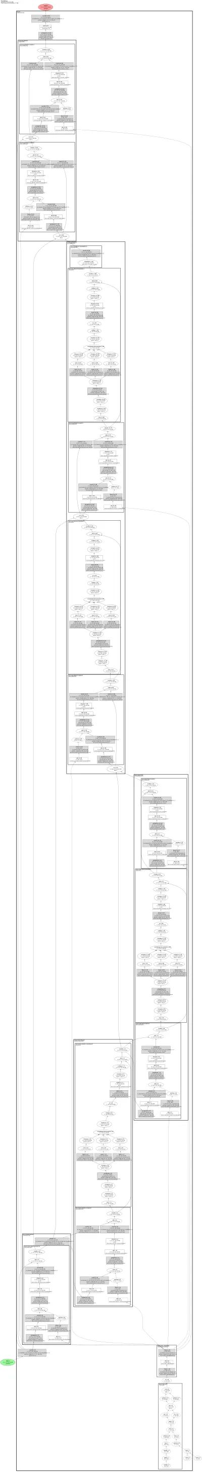 UNet2DModel architecture thumbnail