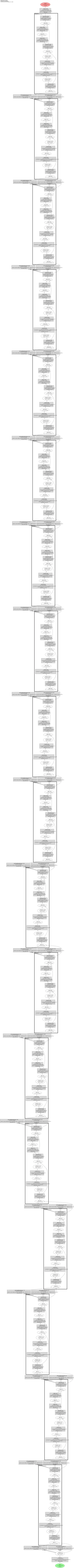 nemo_multitalker_parakeet_streaming architecture thumbnail