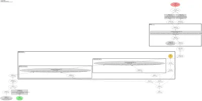 kyutai_hibiki_streaming_st architecture thumbnail